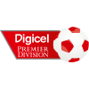 Premier League logo