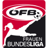 Bundesliga Women logo