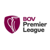 Premier League logo