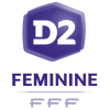 Division 2 Women logo