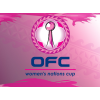 Ofc Nations Cup Women logo