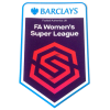 Women’S Super League logo