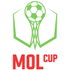 Mol Cup logo