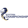 Championship logo