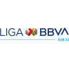 Liga Mx U23 logo