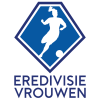 Eredivisie Cup Women logo