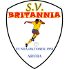 Britannia logo