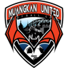 Muangkan Utd logo