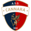 Cannara logo