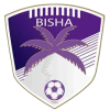 Bisha logo