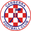 Canberra Croatia logo