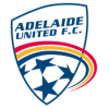 Adelaide U21 logo