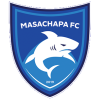 Masachapa U20 logo