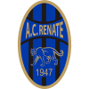 Renate U19 logo