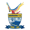 Ceac/Araruama logo