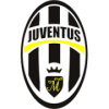 Juventus Malchika logo