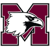 Mcmaster logo