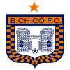 Chico logo