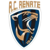 Renate logo