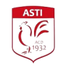 Asti logo