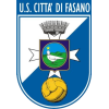 Citta Di Fasano logo