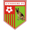 Cynosure logo