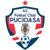 Fc Pucioasa logo