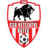 Retezatul Hateg logo