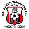 Bai Bureh Warriors logo