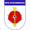 Ruzomberok logo