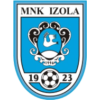 Izola logo