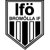 Bromolla W logo