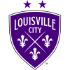 Louisville City logo